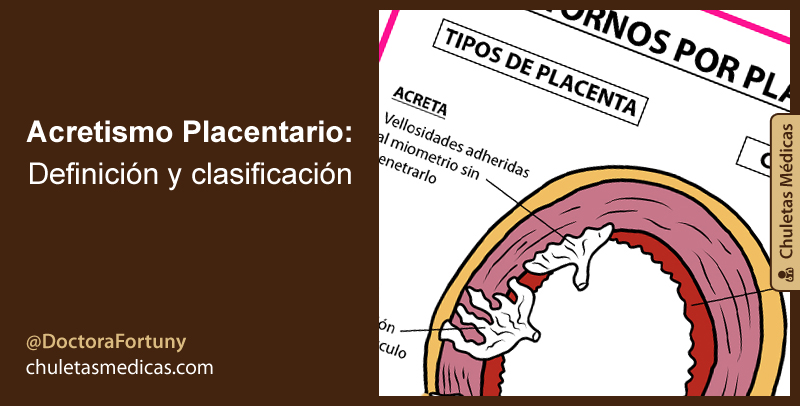 Acretismo Placentario: Definición y clasificación