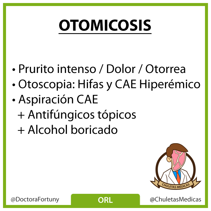 Otomicosis: Diagnóstico y tratamiento chuleta