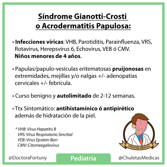 Síndrome Gianotti-Crosti:Diagnóstico diferencial chuleta