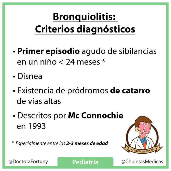 Bronquiolitis: Criterios diagnósticos chuleta