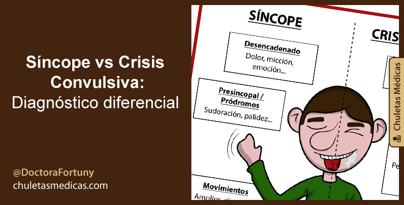 Síncope vs Crisis Convulsiva: Diagnóstico diferencial
