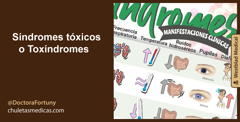 Síndromes tóxicos o Toxindromes portada